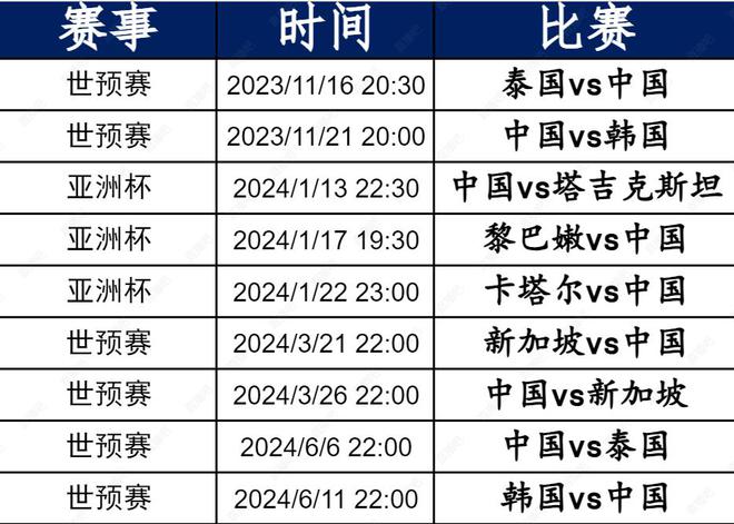 开云体育中国-关于摩尔多瓦遭厄瓜多尔逆转，欧预赛出局的信息