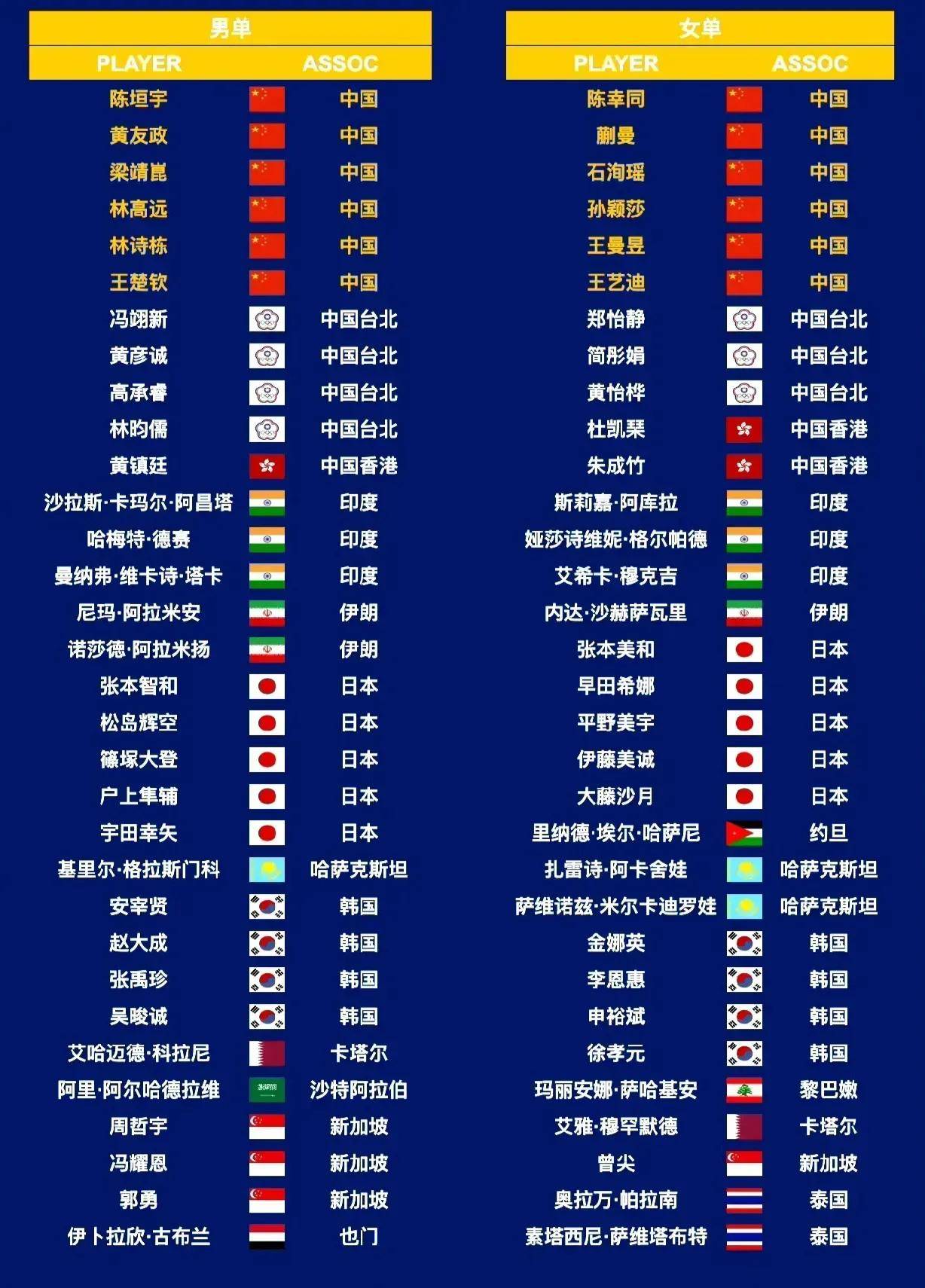 亚冠赛程大揭秘，比赛密集进行