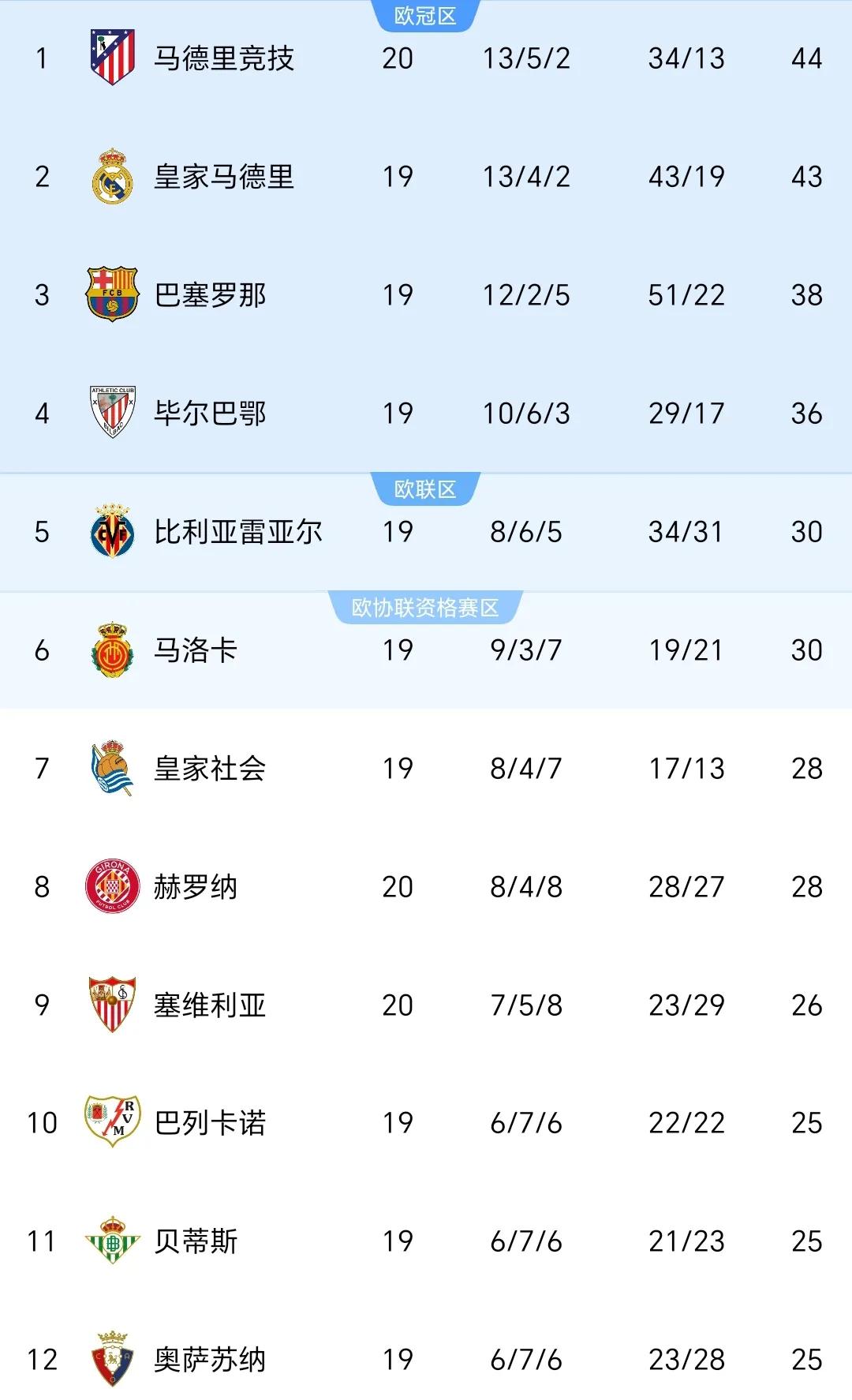 开云下载-马赛不败，积分榜上升至第四名的简单介绍