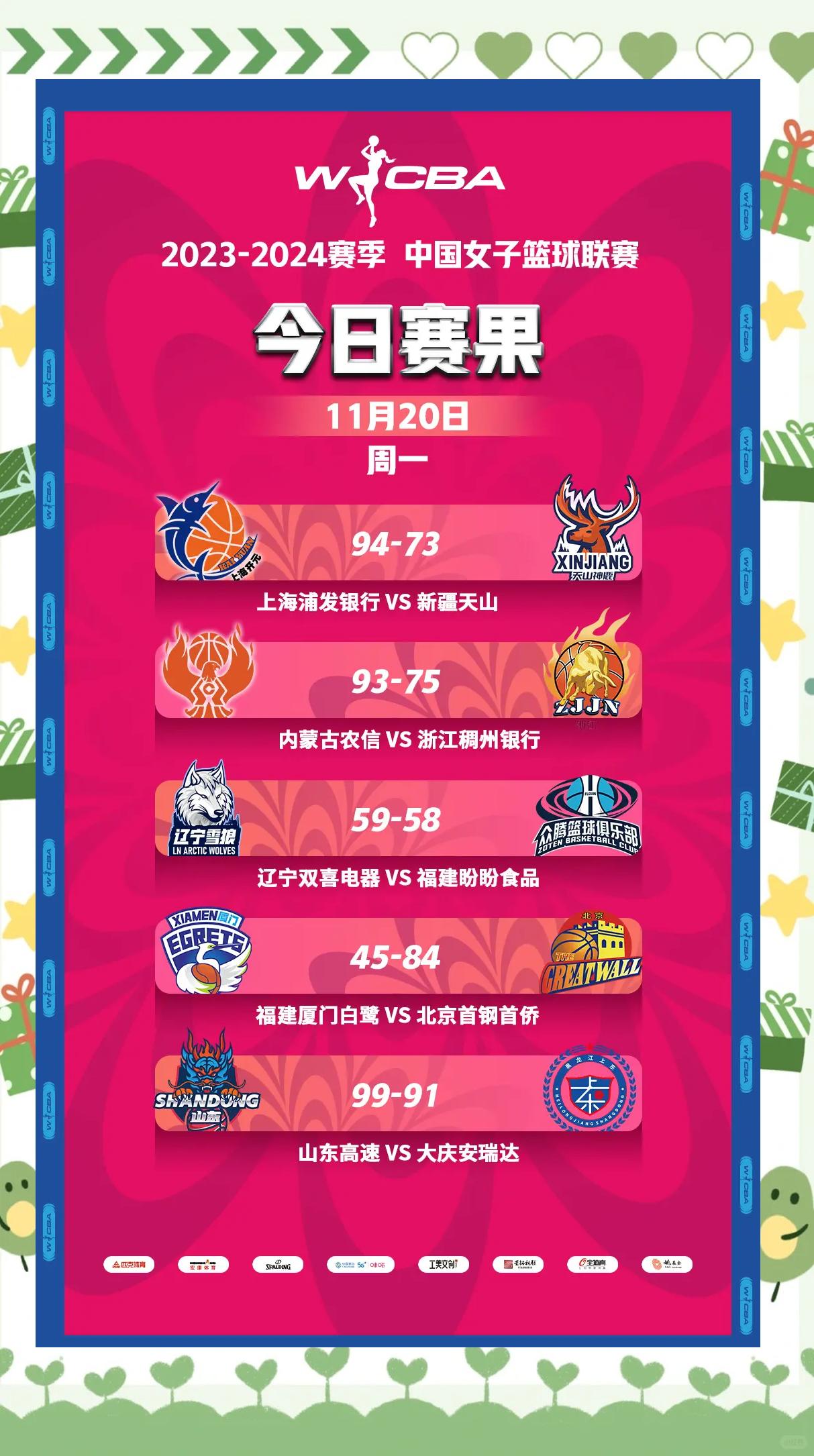 刚果篮球超级联赛季后赛打响