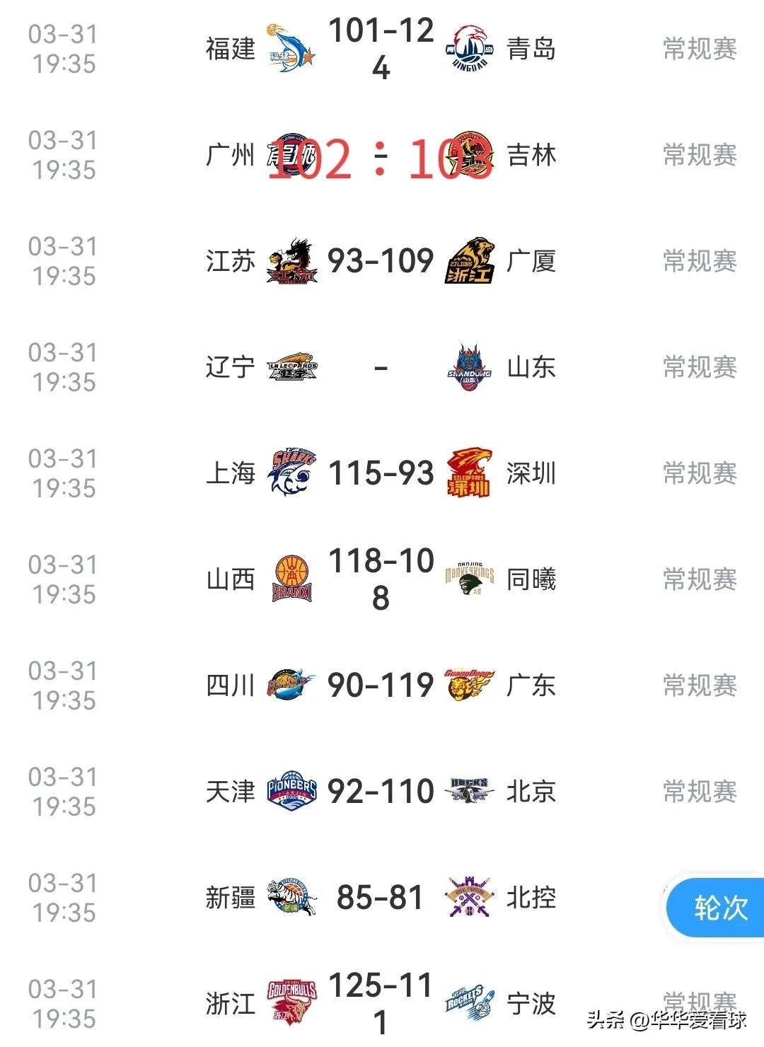 开云体育登录-辽宁队大胜上海，以强势开局
