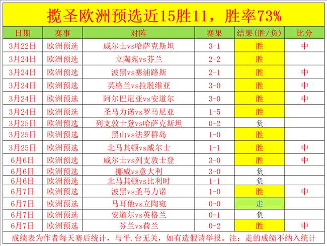 开云体育app-欧预赛巅峰对决：实力角逐胜者笑到最后