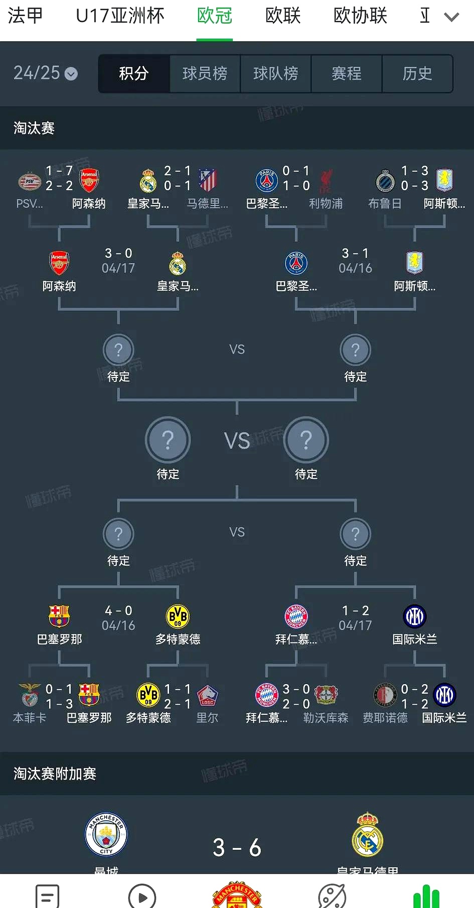 开云体育入口-皇家马德里力克对手，成功晋级欧联杯八强的简单介绍
