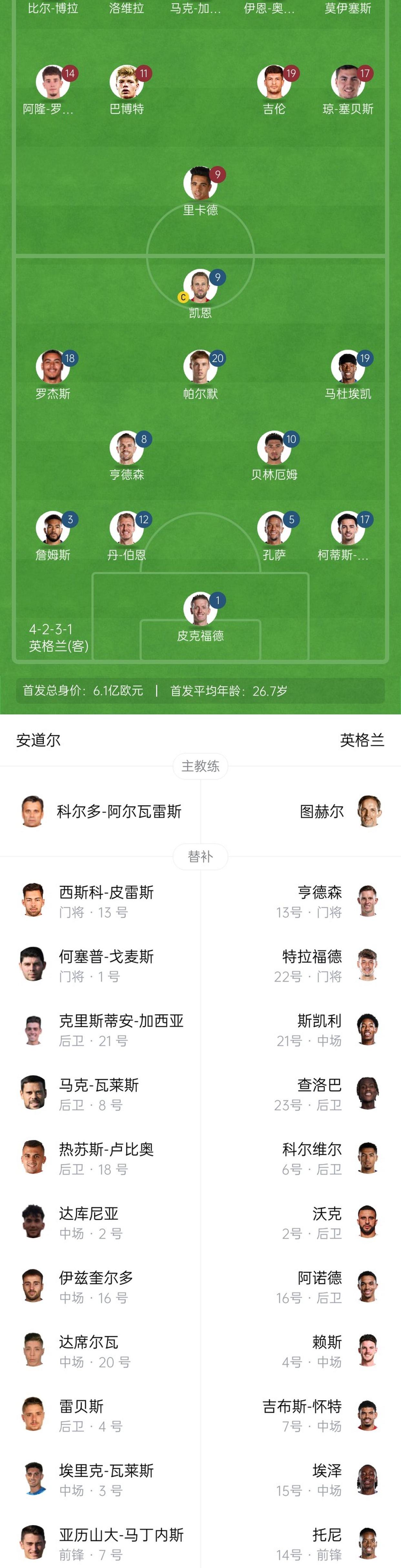 开云体育入口-英格兰国家队以-击败安道尔，取得关键胜利