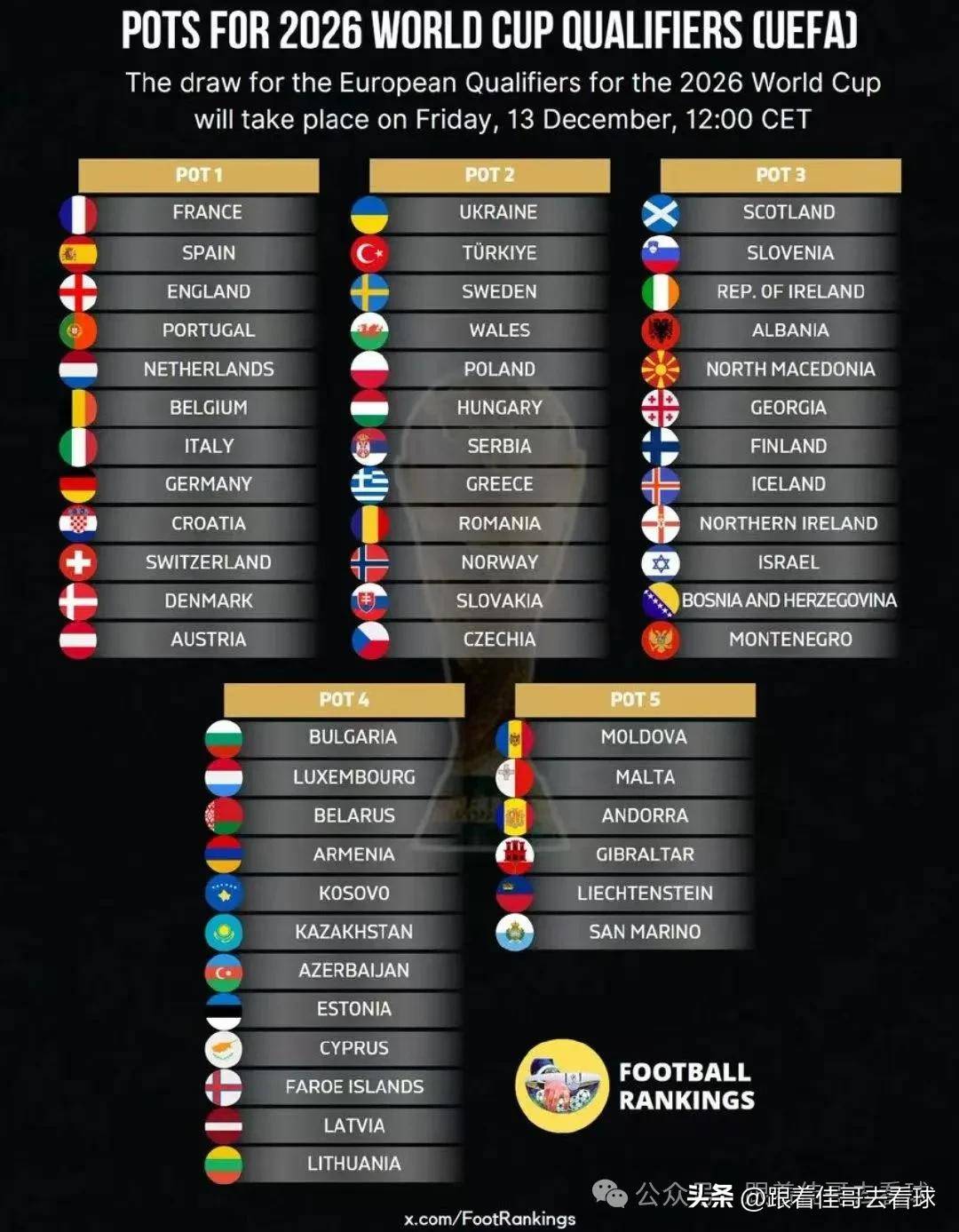 欧洲杯预选赛中的惊喜球队备受期待