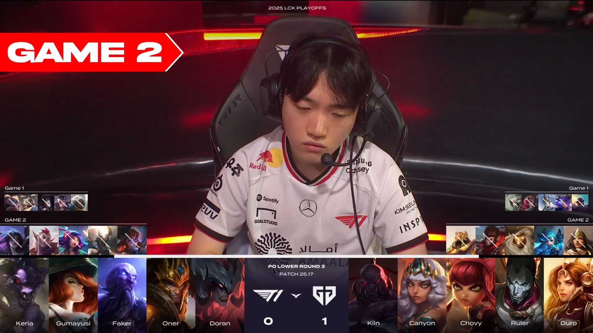 T1翻盘BRO，Chovy极限生还后反打焦点之战2025世界赛，引爆全场热议的简单介绍