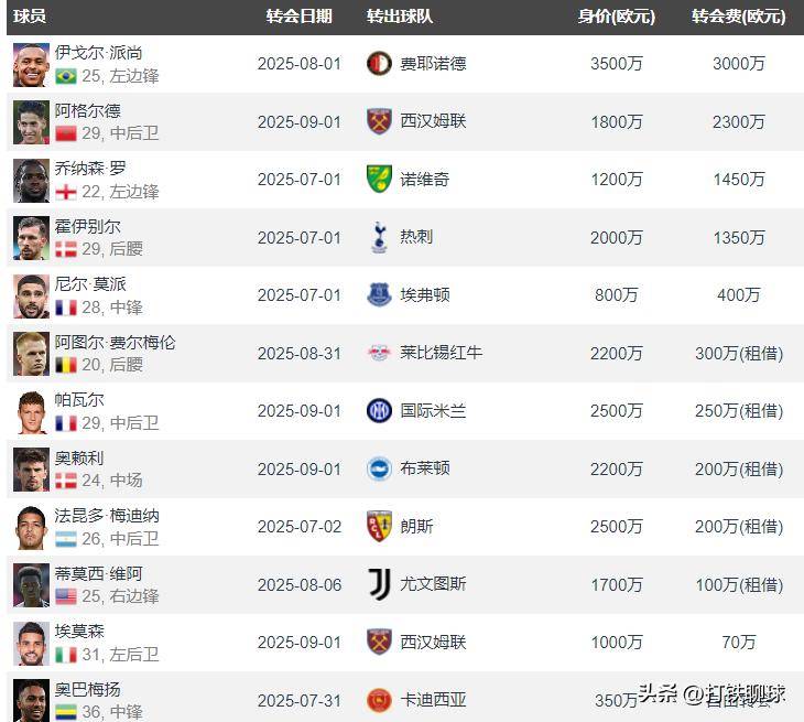 南特客场战平斯特拉斯堡，法甲积分榜继续混战的简单介绍